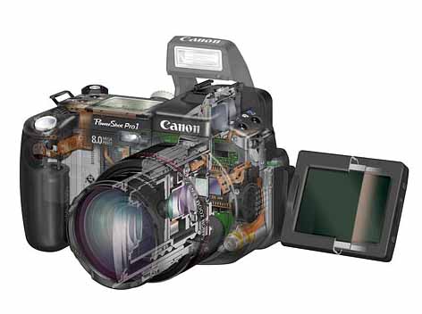 Canon PowerShot Pro 1